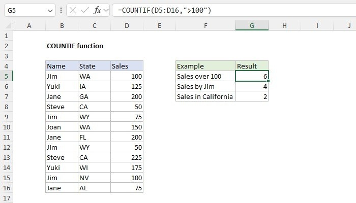 Check COUNTIF's Range Requirement Before Building a Formula