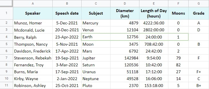 Consider QUERY When the Summary Needs Explicit Instructions