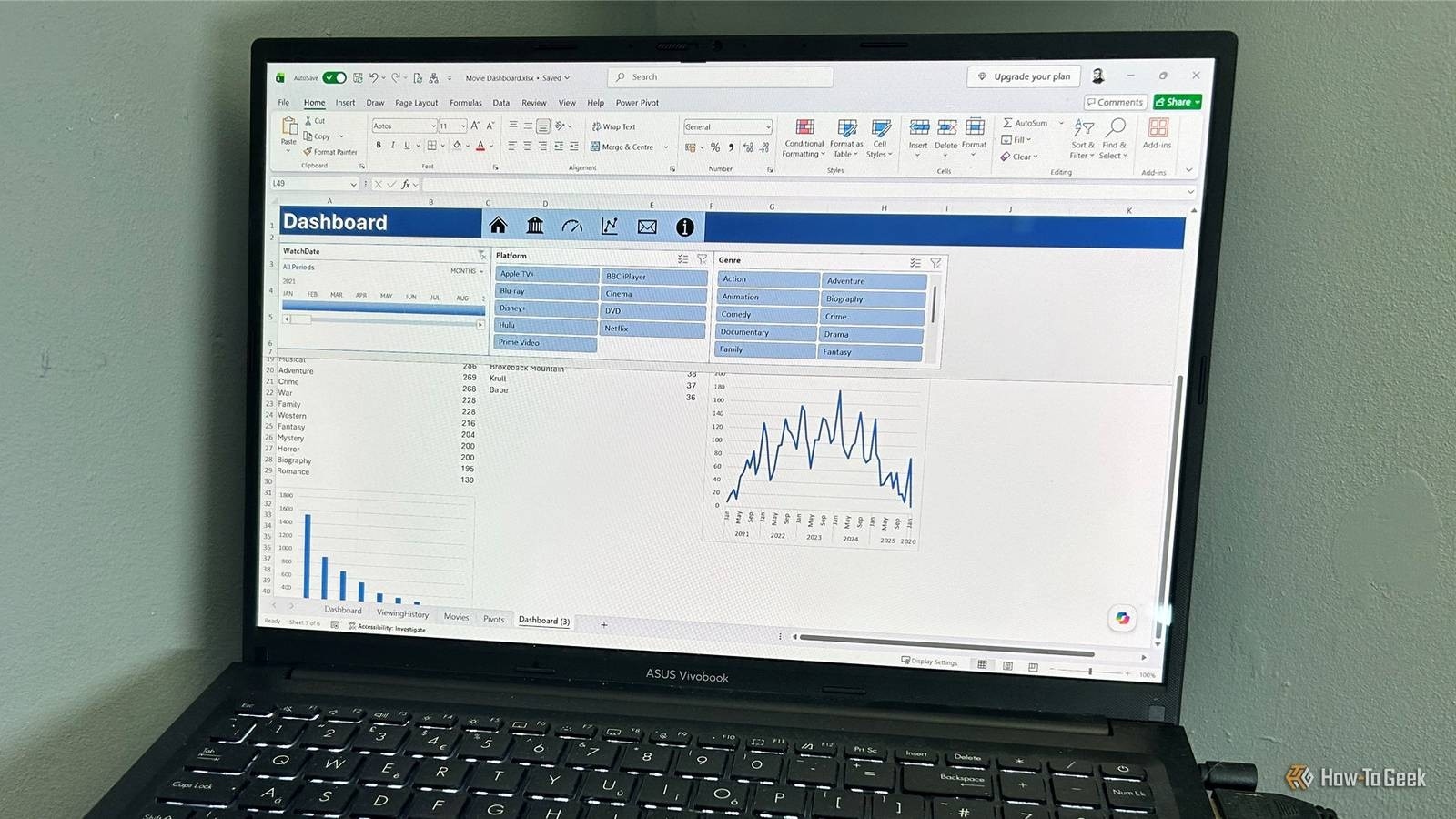 Know When Grouping Solves More Than Another Frozen Column