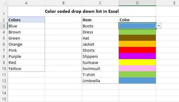 Use Color to Clarify the Meaning of Dropdown Options