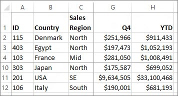 Freeze Rows and Columns Together in Excel for Mac