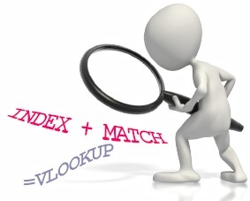 Understand the INDEX-MATCH Alternative to a Dedicated Lookup