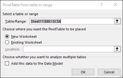 Start Summarizing Worksheet Records with a PivotTable