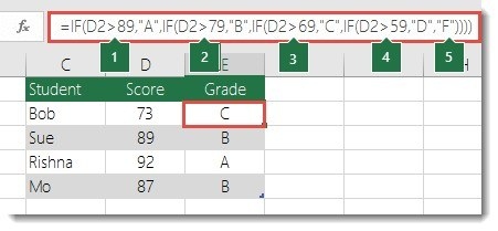 Keep Nested Excel IF Formulas Testable and Understandable