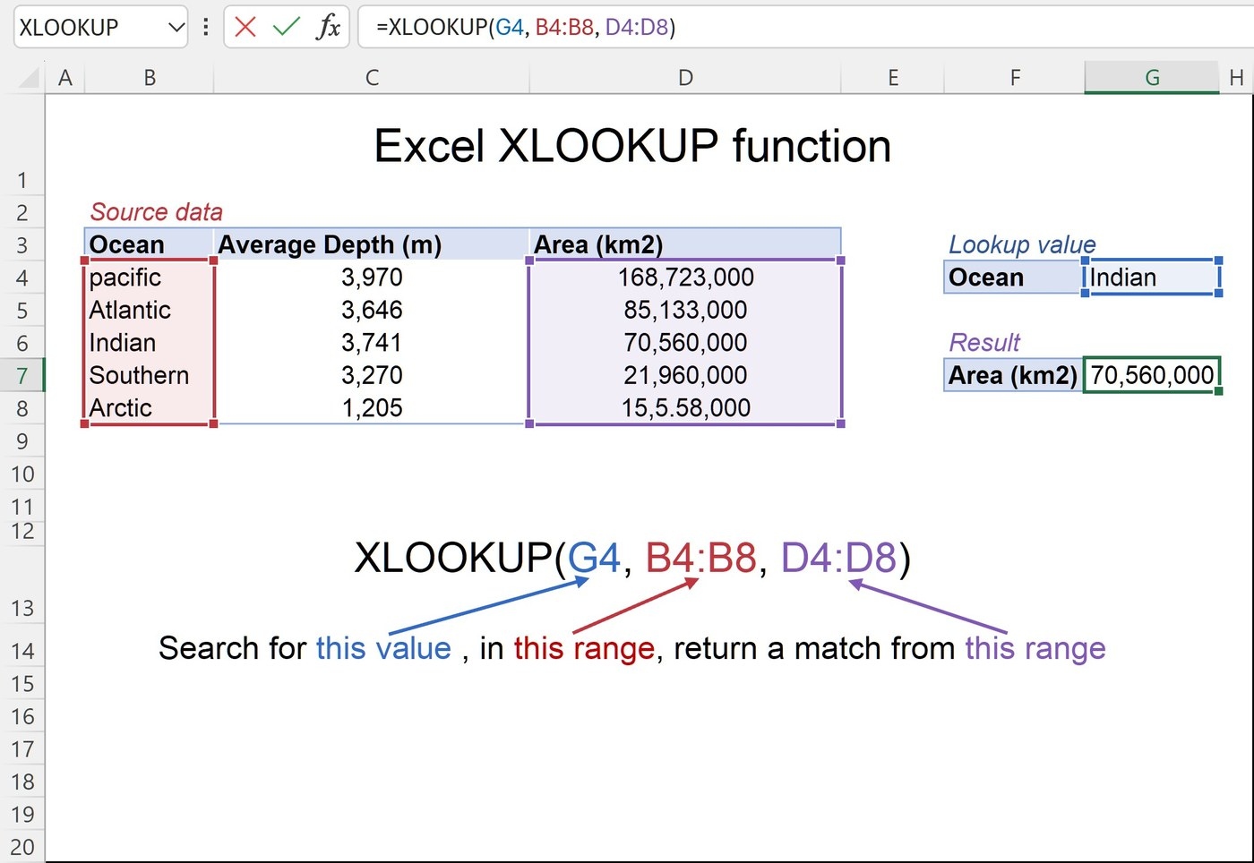Start XLOOKUP with Separate Search and Return Ranges