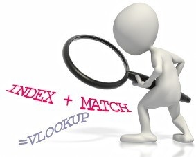 Understand the INDEX-MATCH Alternative to a Dedicated Lookup