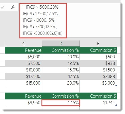 Keep Nested Excel IF Formulas Testable and Understandable