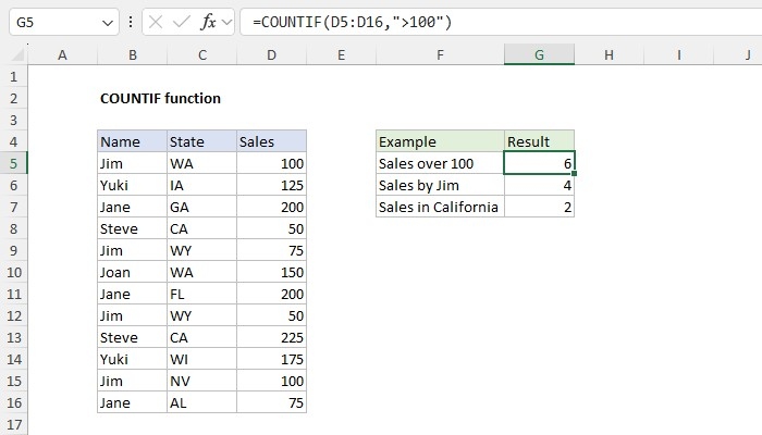 Check COUNTIF's Range Requirement Before Building a Formula