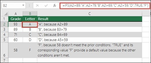 Consider IFS When Several Conditions Have a Clear Order