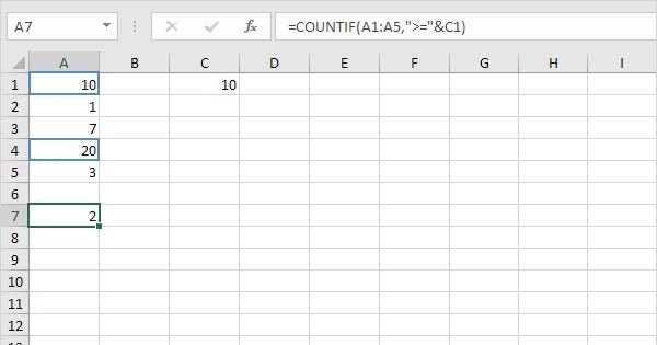 Use Comparison Symbols and Wildcards in Excel Counts