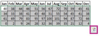 Check the Scope of an Excel Conditional Format