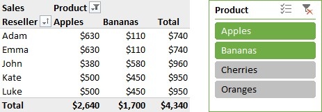 Offer Visible Filter Choices Through an Excel Slicer