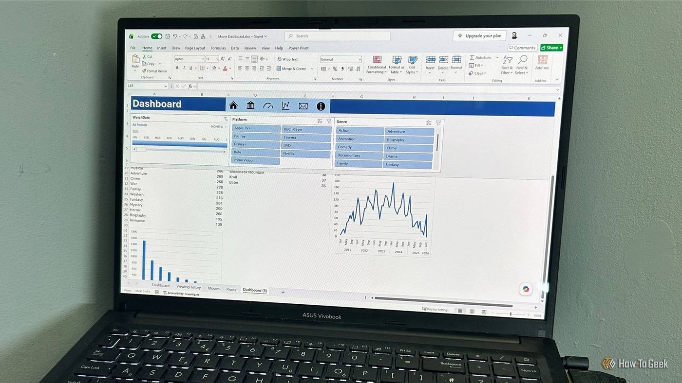 Know When Grouping Solves More Than Another Frozen Column