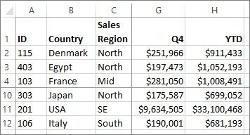 Freeze Rows and Columns Together in Excel for Mac