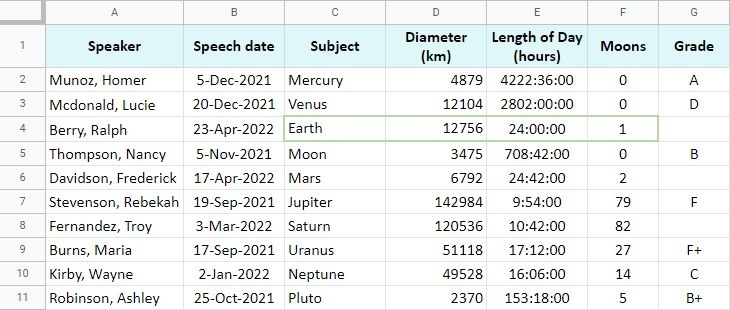 Consider QUERY When the Summary Needs Explicit Instructions