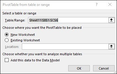 Start Summarizing Worksheet Records with a PivotTable