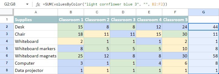 Summarize Colored Cells with a Google Sheets Add-On