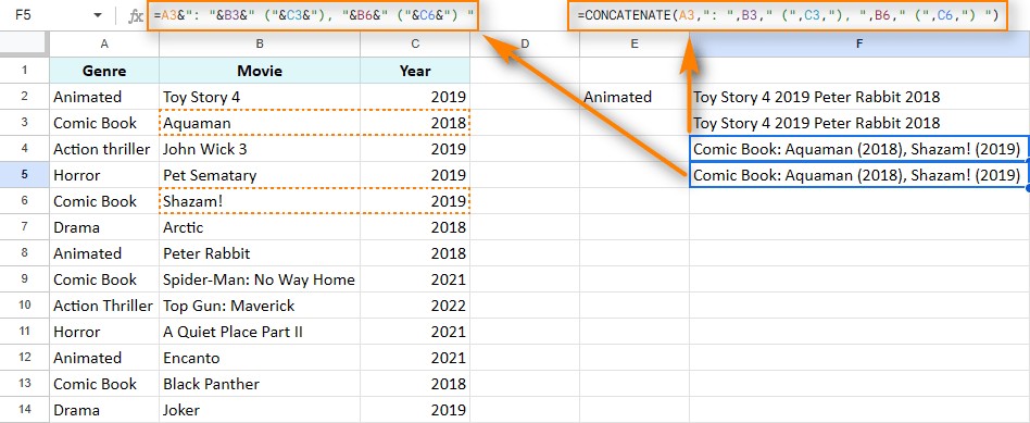 Combine Related Google Sheets Rows Without Losing Their Context