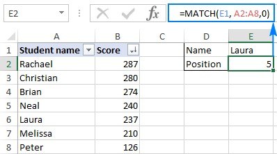 Set MATCH Explicitly for Exact Excel Lookups