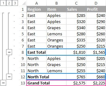 Prepare Sorted Data Before Adding Excel Subtotals