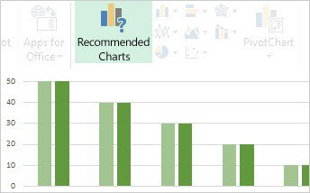 Treat Excel Chart Creation as a Report-Building Sequence