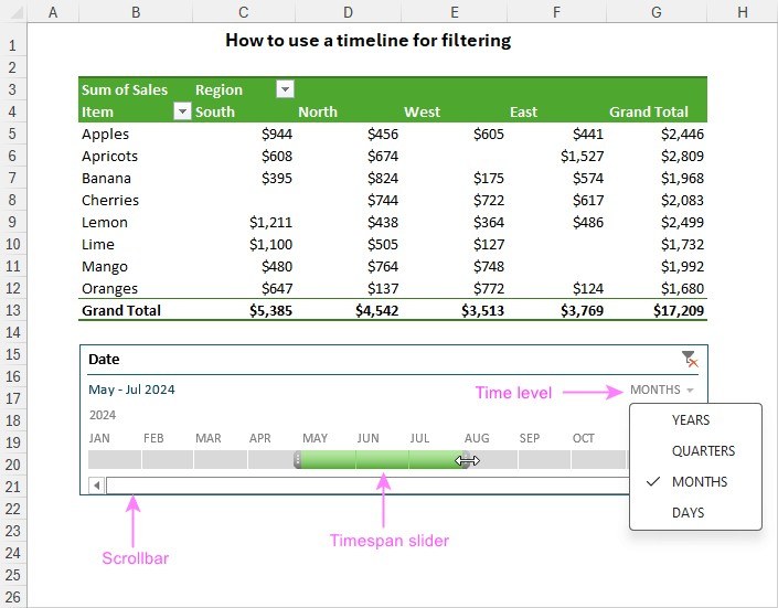 Filter a PivotTable by Date With an Excel Timeline