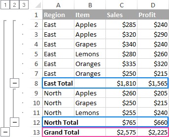Prepare Sorted Data Before Adding Excel Subtotals