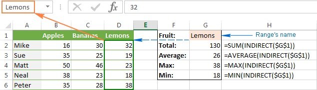 Convert Reference Text into a Usable Excel Reference