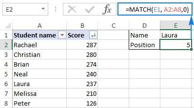 Set MATCH Explicitly for Exact Excel Lookups