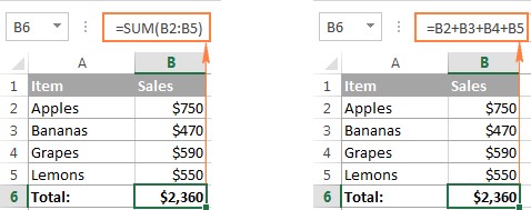 Start Excel Formulas with Clear Inputs and Operators