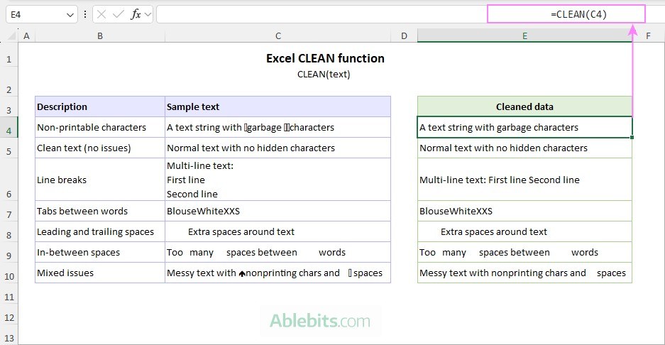 Remove Certain Hidden Characters with Excel CLEAN