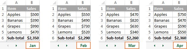 Summarize the Same Excel Position Across Several Sheets