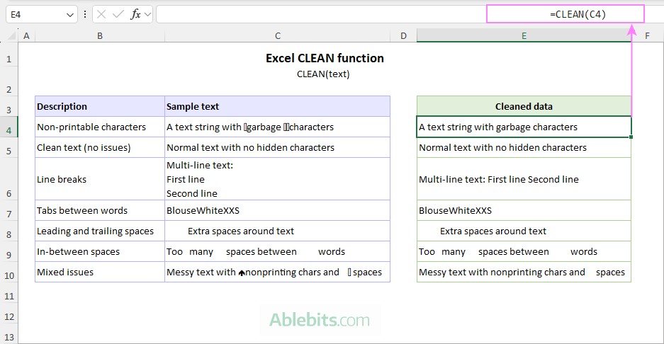 Remove Certain Hidden Characters with Excel CLEAN