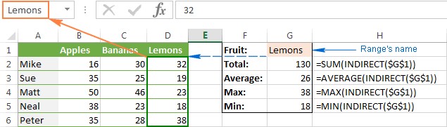 Convert Reference Text into a Usable Excel Reference