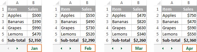 Summarize the Same Excel Position Across Several Sheets