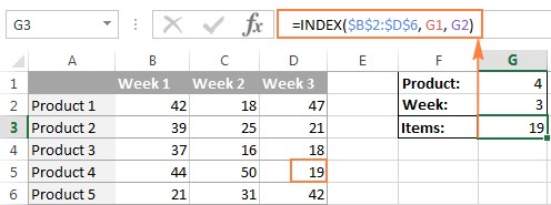 Retrieve an Excel Value by Its Position with INDEX
