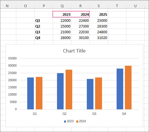 Extend an Existing Excel Chart with Another Series